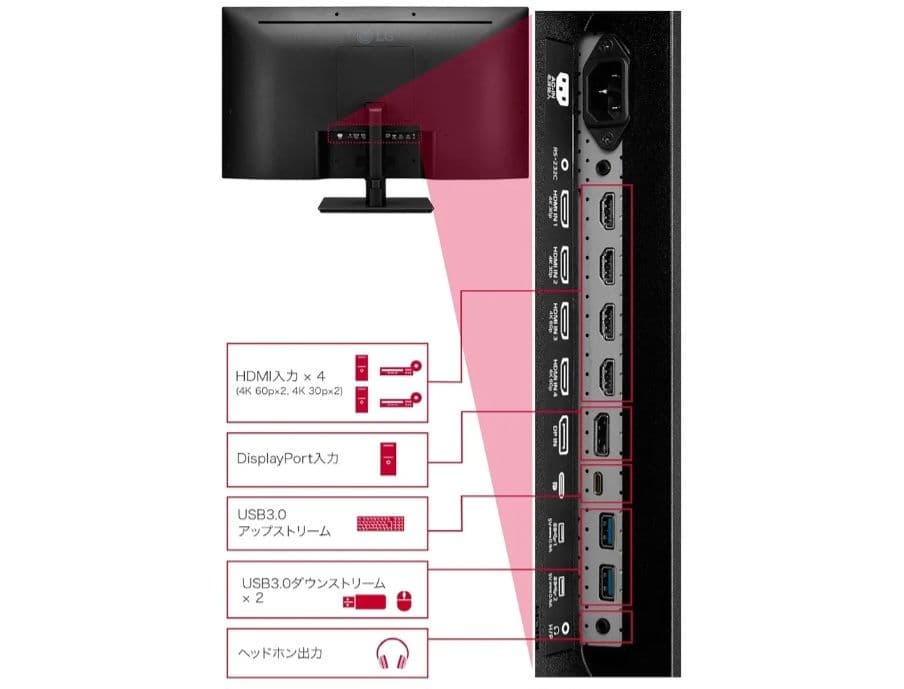 モニター4K対応42.5インチIPS LG 43UN700T-B