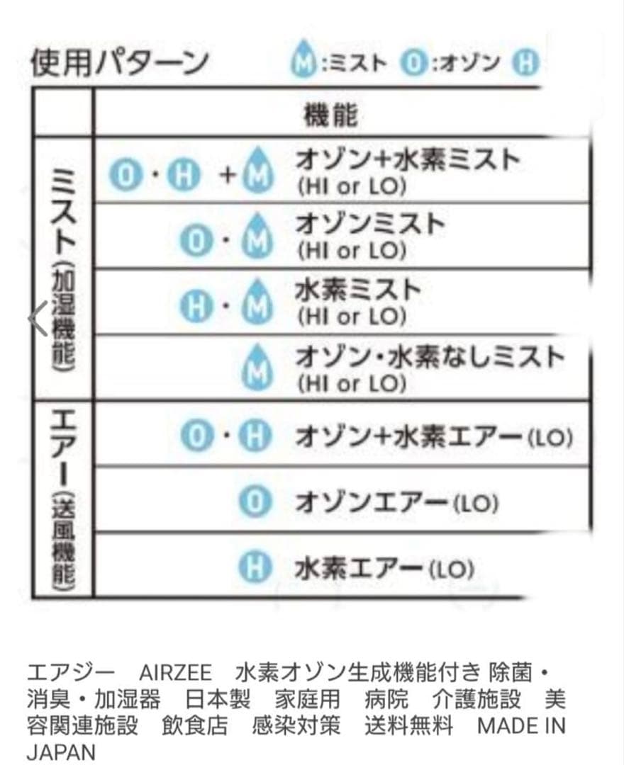 【新品未使用】YOSAエアジー水素＆オゾン生成機能付き加湿器 EAUZAURA
