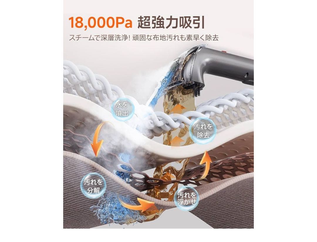 B400スチームクリーナー【100℃蒸気&60℃加熱&18000Pa超強吸引力】