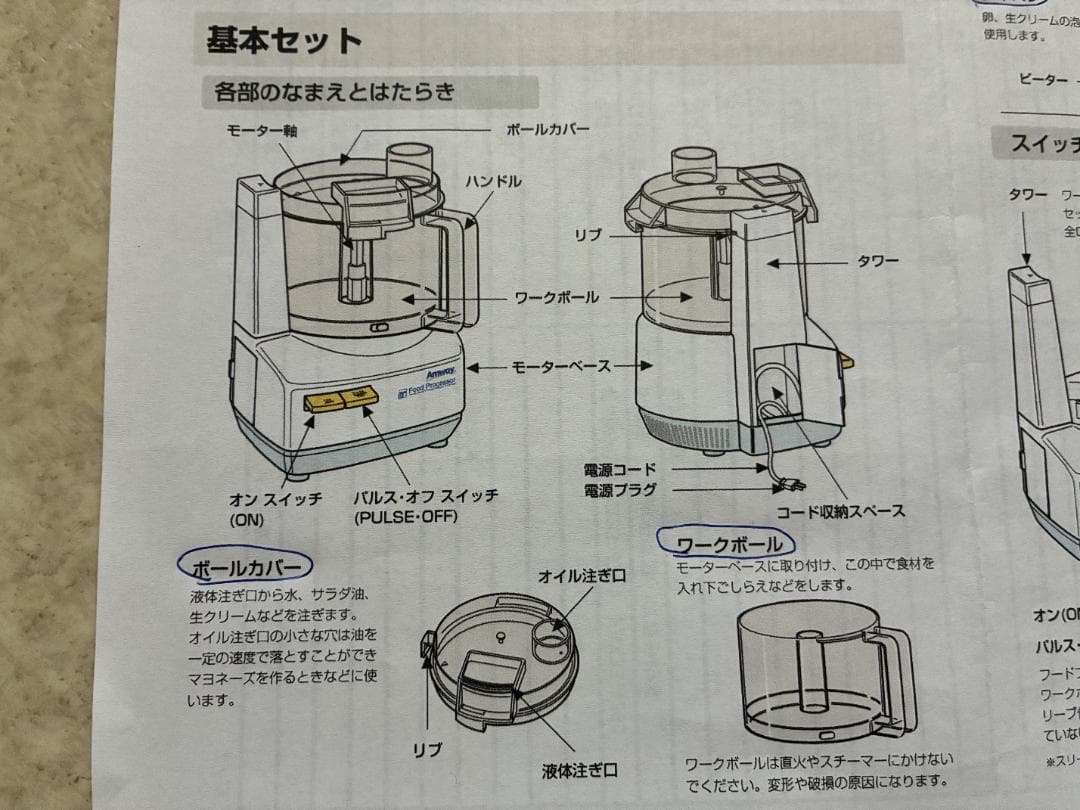 う*ん様 Amway フードプロセッサー E-3288-J アムウェイ