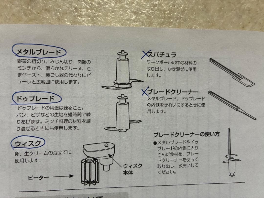 う*ん様 Amway フードプロセッサー E-3288-J アムウェイ