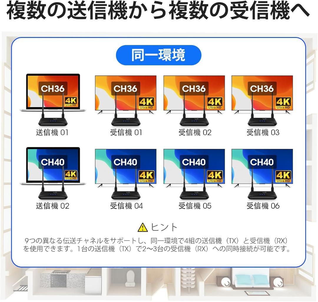 ワイヤレス　HDMI　送信機　受信機　hdmi 無線化　4K　トランスミッター