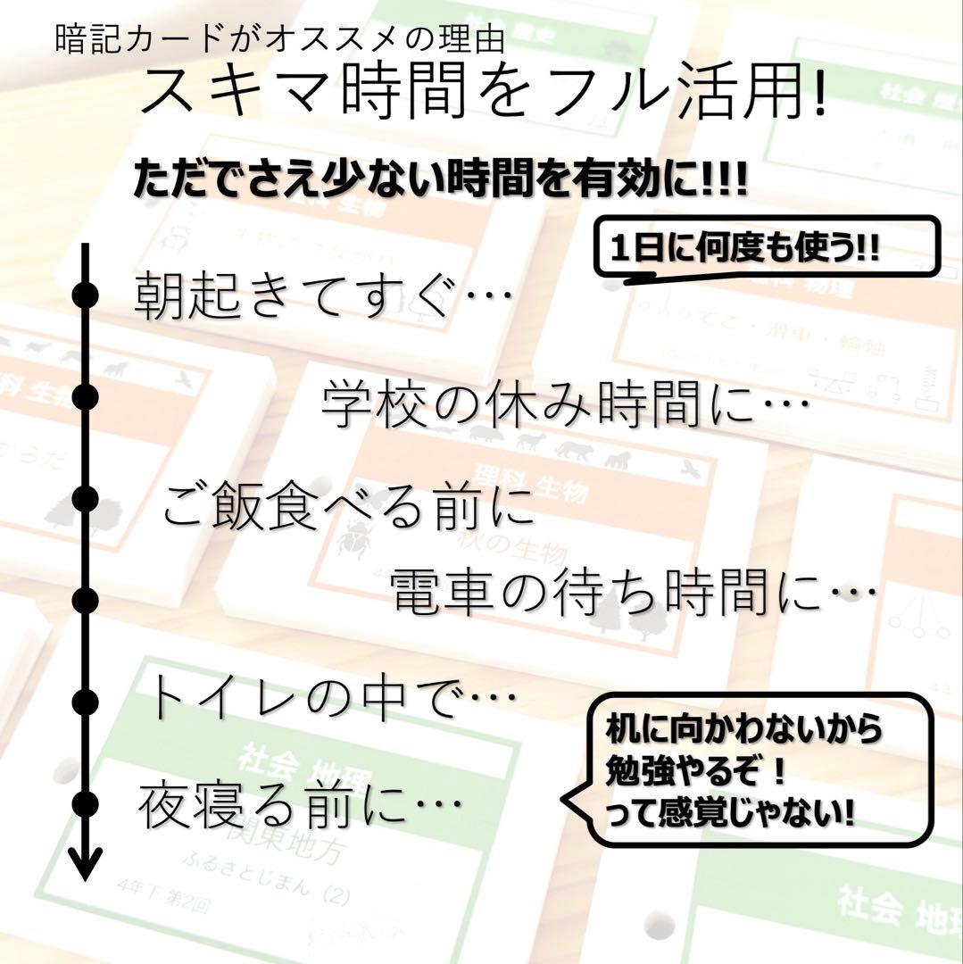 中学受験 暗記カード【4年下 社会1-9回】組分けテスト 予習シリーズ