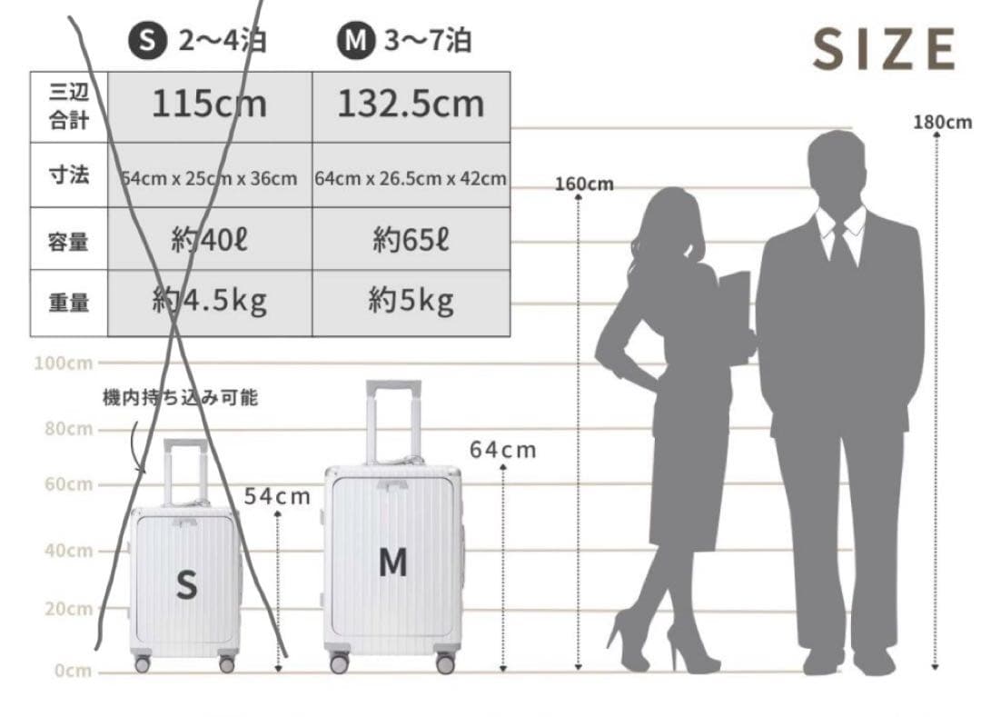 リベティ　多機能キャリーケース　Mサイズ　マットブラック