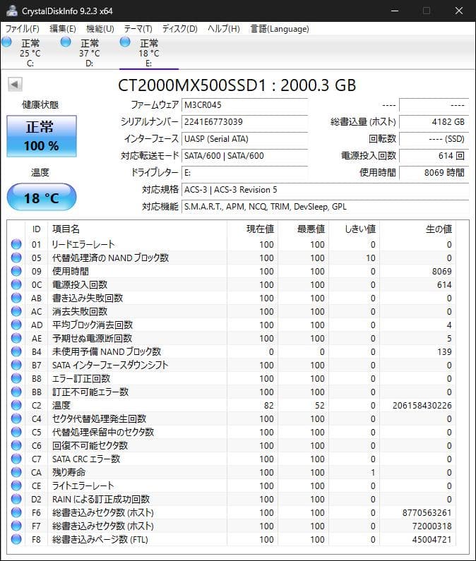 Crucial MX500 （2TB） 2.5インチ SATA SSD