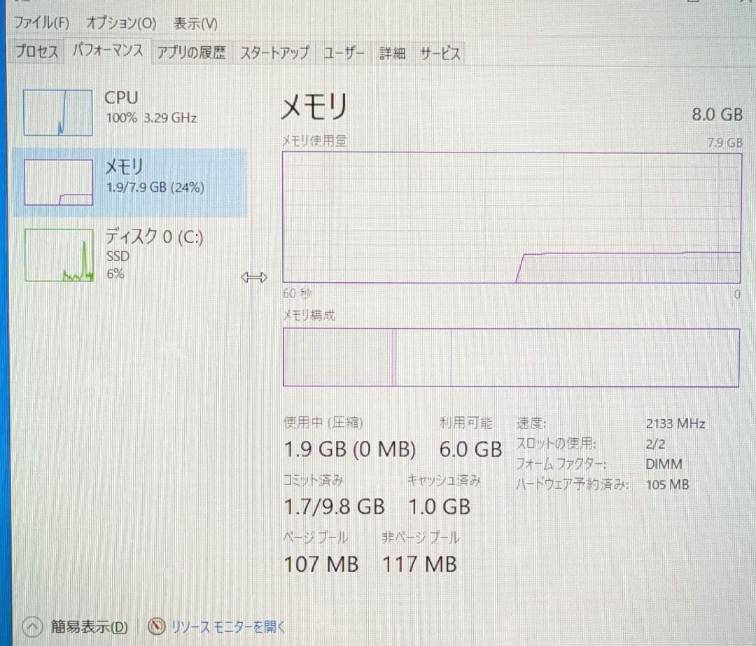 HP ProDesk 400 G4 SFF ウインドウズ11初期化済 【281】