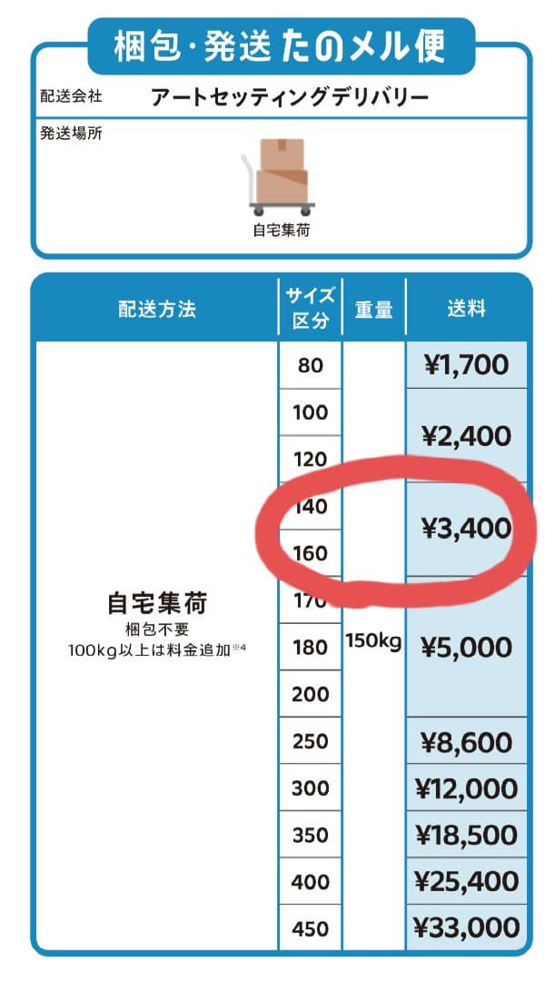 【αアルファ1984ジャンク品・部品取りに！】液晶テレビ 32インチ