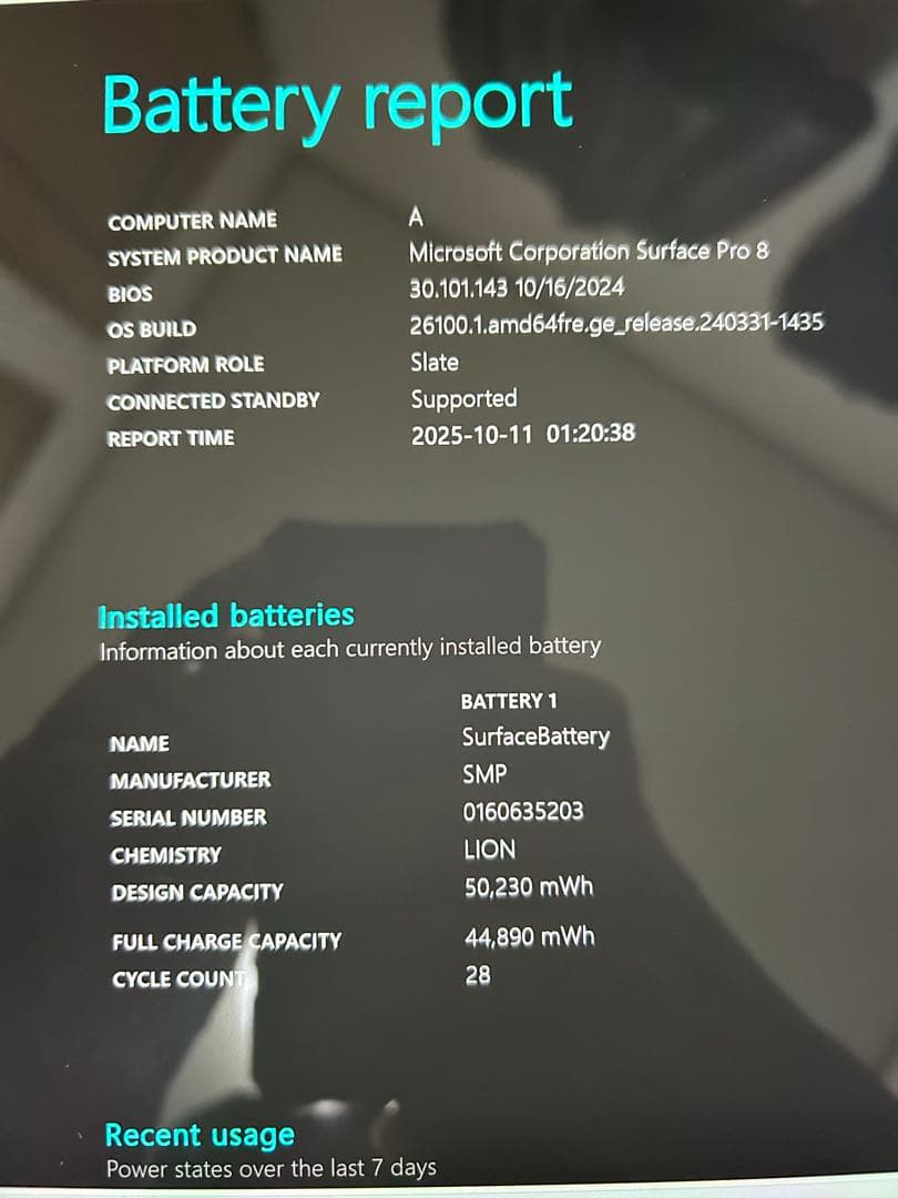 Windowsノート本体 surface pro8 8GB 256GB