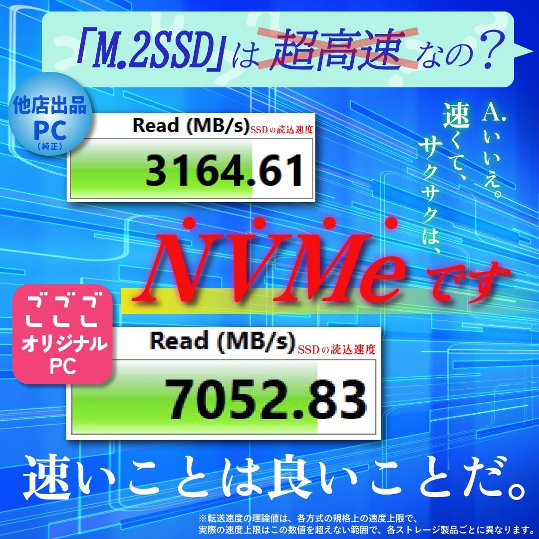 SV1-702 Panasonic レッツノート SV1！希少SIMスロット搭載