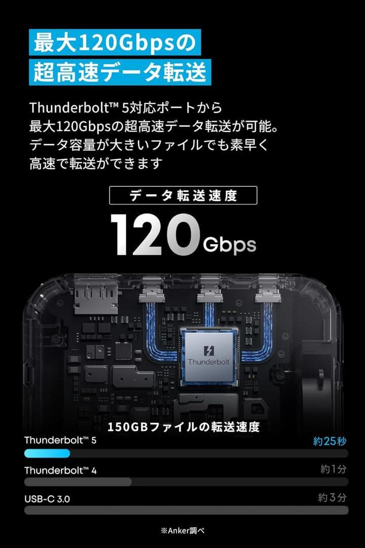 AnkerPrimeドッキングステーション(8K, Thunderbolt 5)