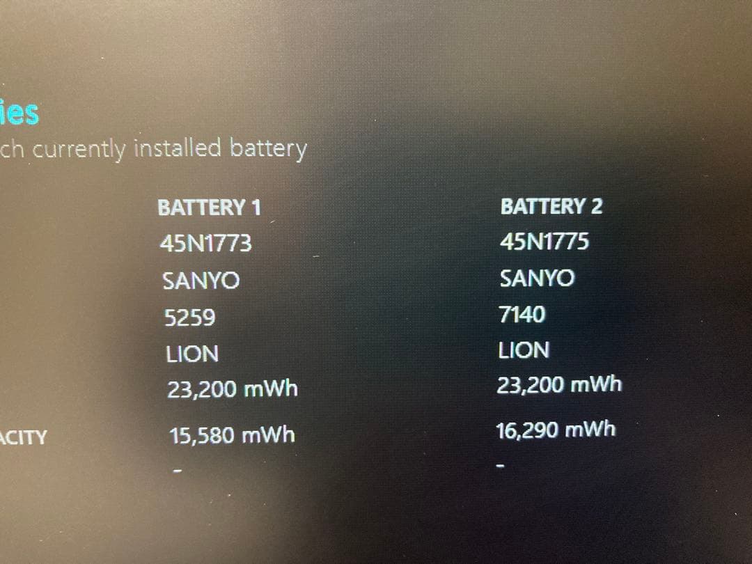 Thinkpad X260 i5 6300U/8GBメモリ/500GB SSD