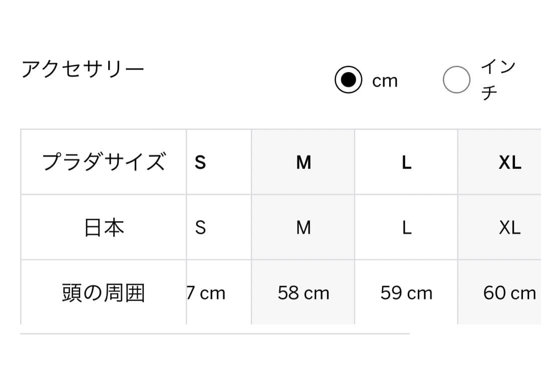 プラダ　青山店にて購入　未使用正規品　2024SS デニム　ベースボールキャップ