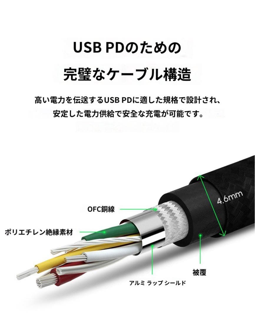 MacBook本体 Apple Macbook Air 13\" M1 8gb 256gb