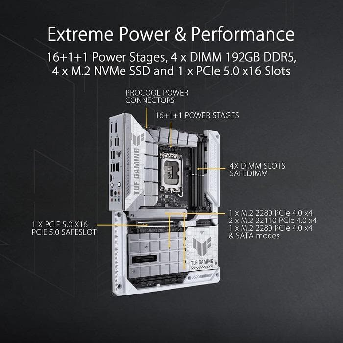 新品未使用 ASUS TUF GAMING Z790-BTF WIFI