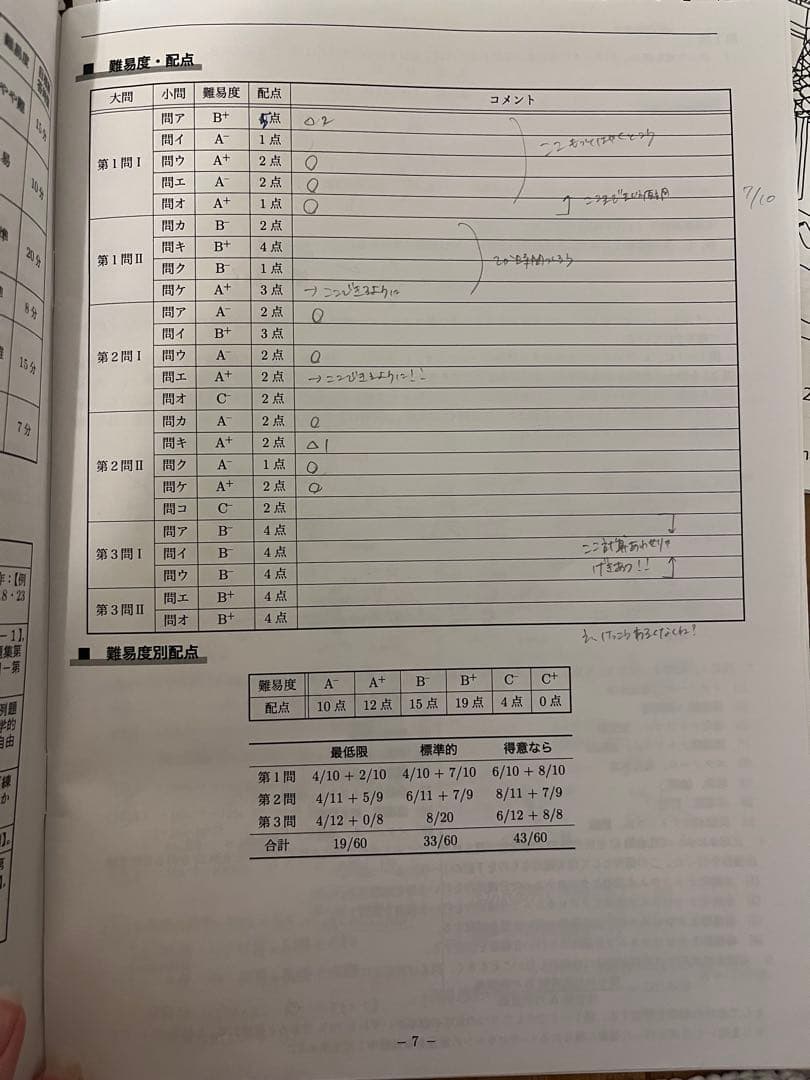 【新課程対応】2024年度鉄緑会高３化学受験講座入試化学演習12回分総仕上げ