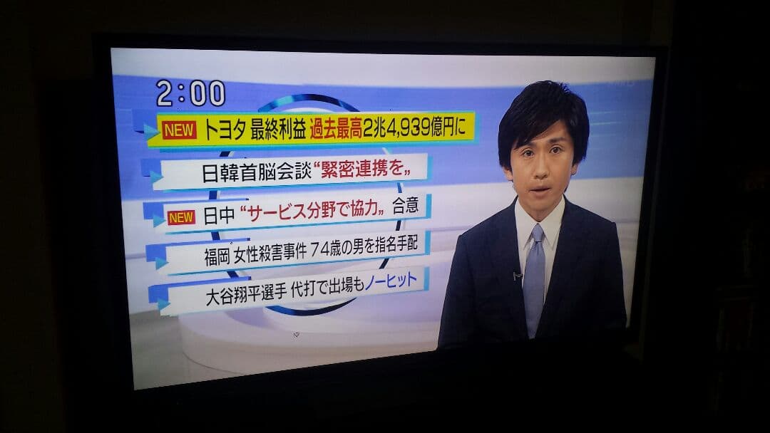 引き取り限定　液晶テレビ　80インチ　2012年製