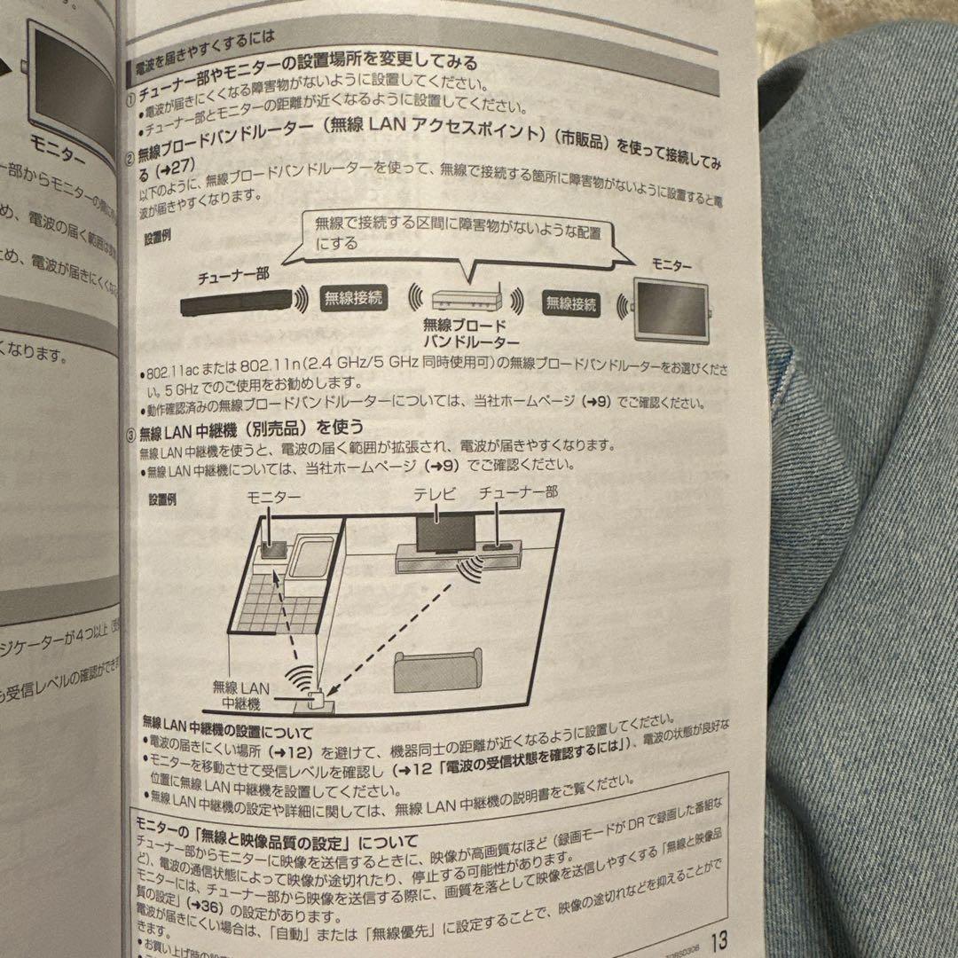 新品Panasonic プライベート・ビエラ UN-15TD9-W別売リモコン有