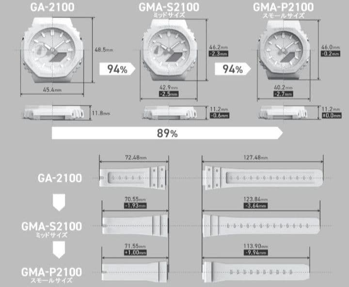 【新品未使用 】CASIO G-SHOCK GMA-P2100BB