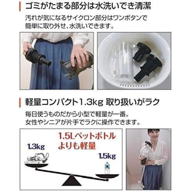 【新品未開封】工進(KOSHIN) 充電式 掃除機 SCL-1820 バッテリー