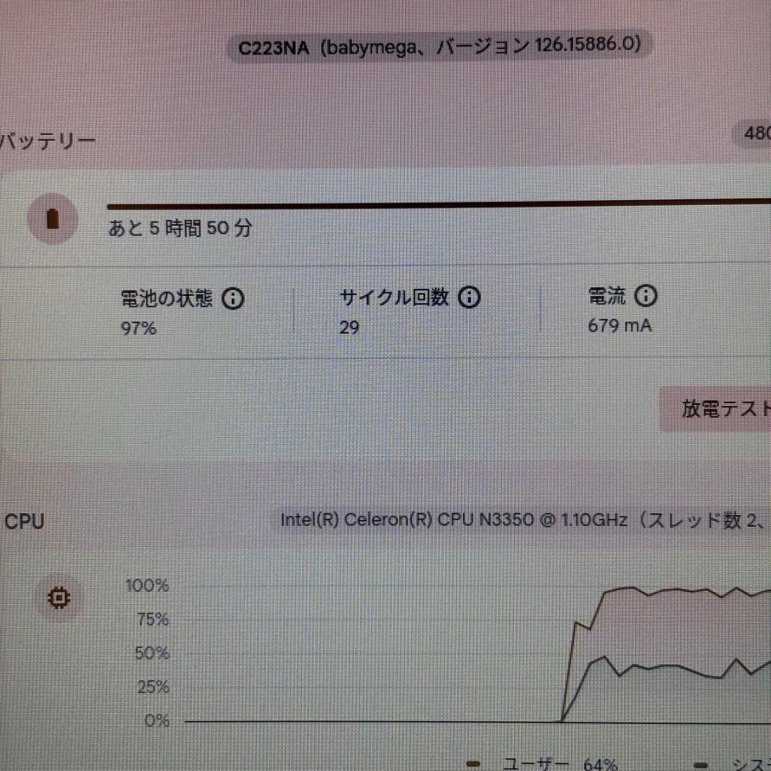 Chromebook本体 ASUS Chromebook C223NA