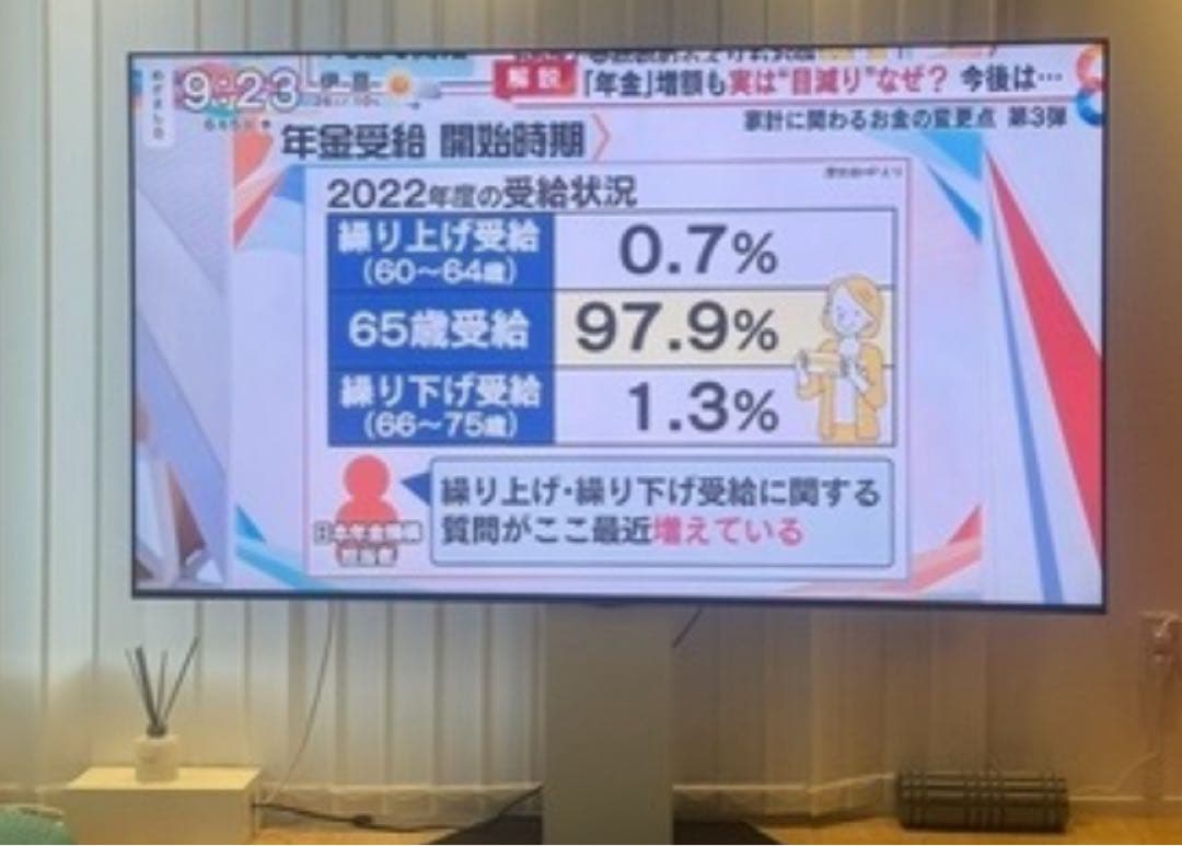 LG 75インチ LEDテレビ 75ONED90JPA