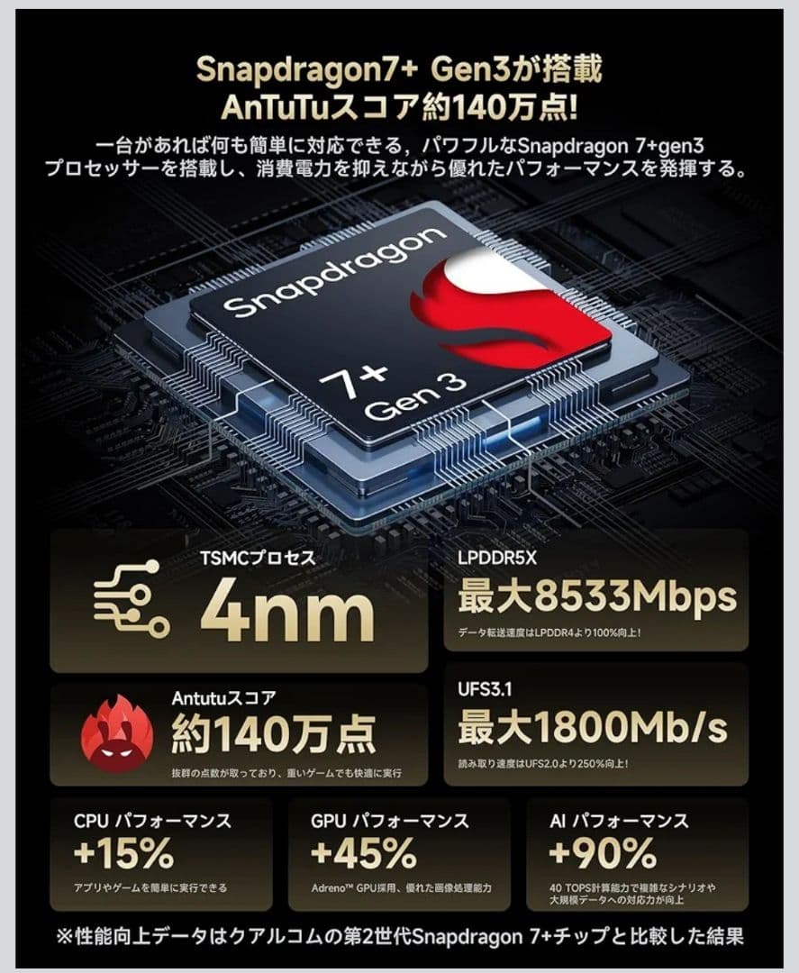 新品 ALLDOCUBE iPlay 70 mini Ultra ケース付き