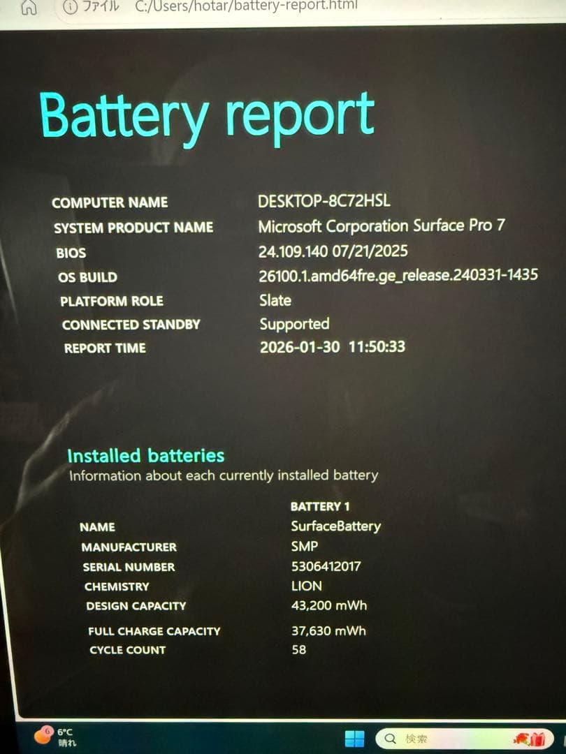 edamame　surface Pro7