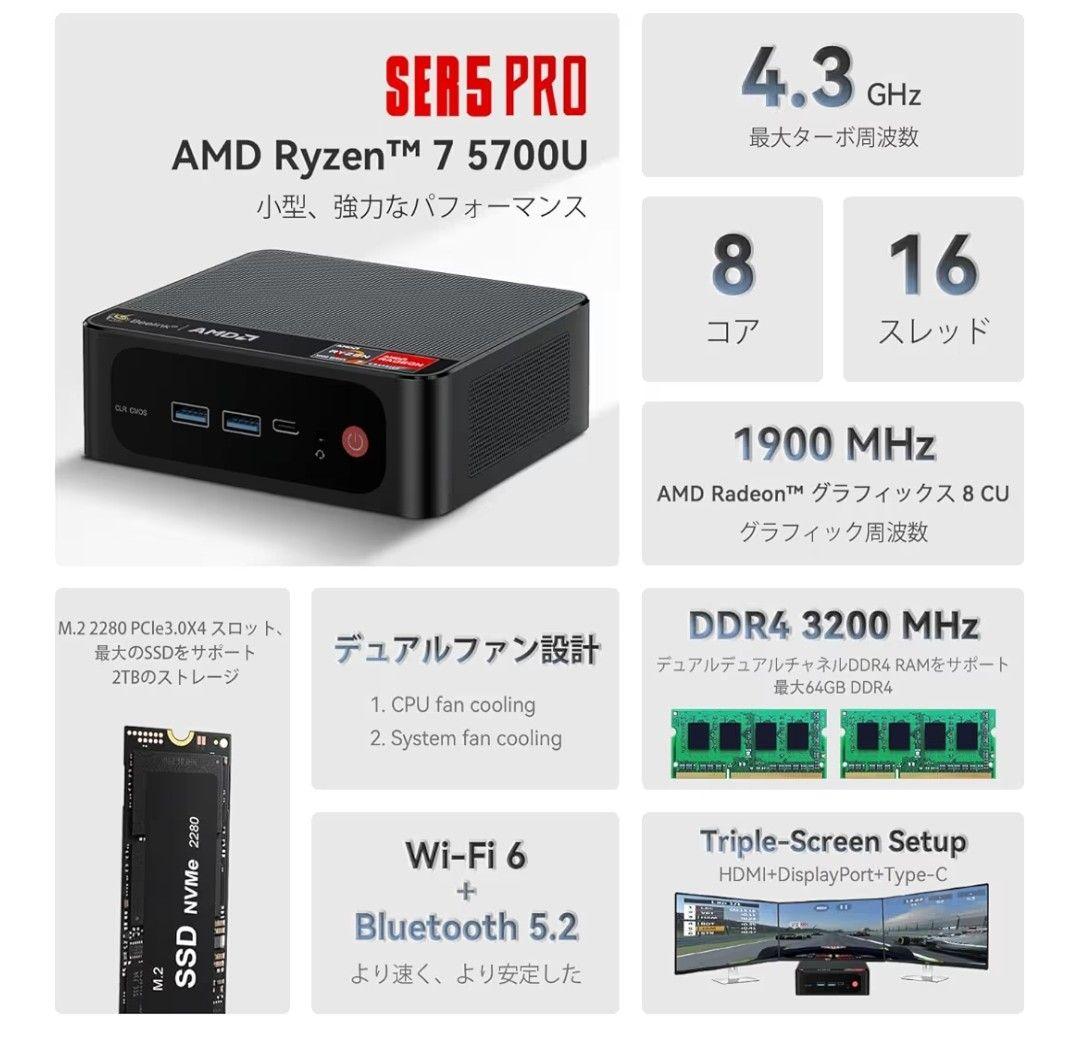 Ryzen7ミニPC＋モニターセット おまけでマウスとキーボード