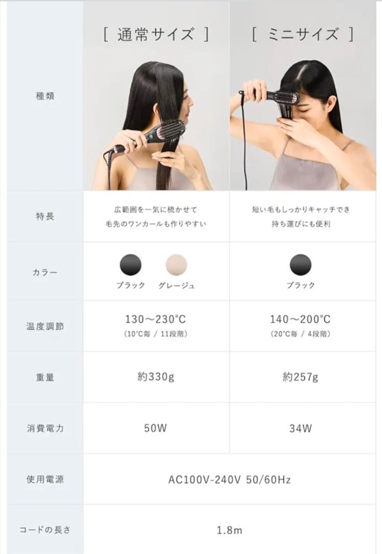 【新品】Lupilina ヒートブラシ プラズマイオン ヘアアイロン グレージュ