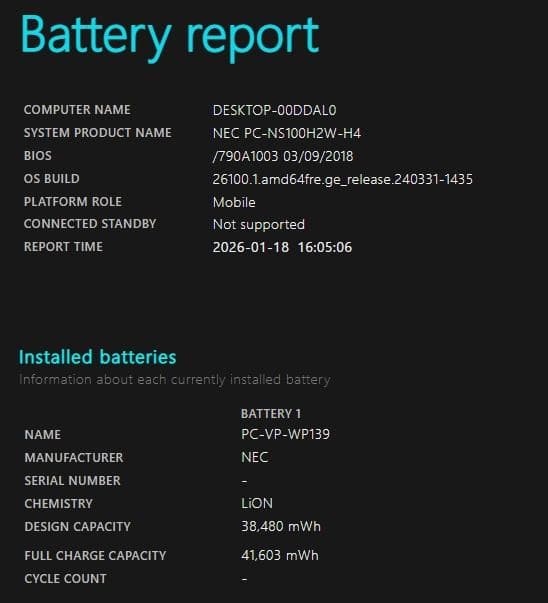 NECノートパソコン Celeron/8GB/新品SSD/Windows11