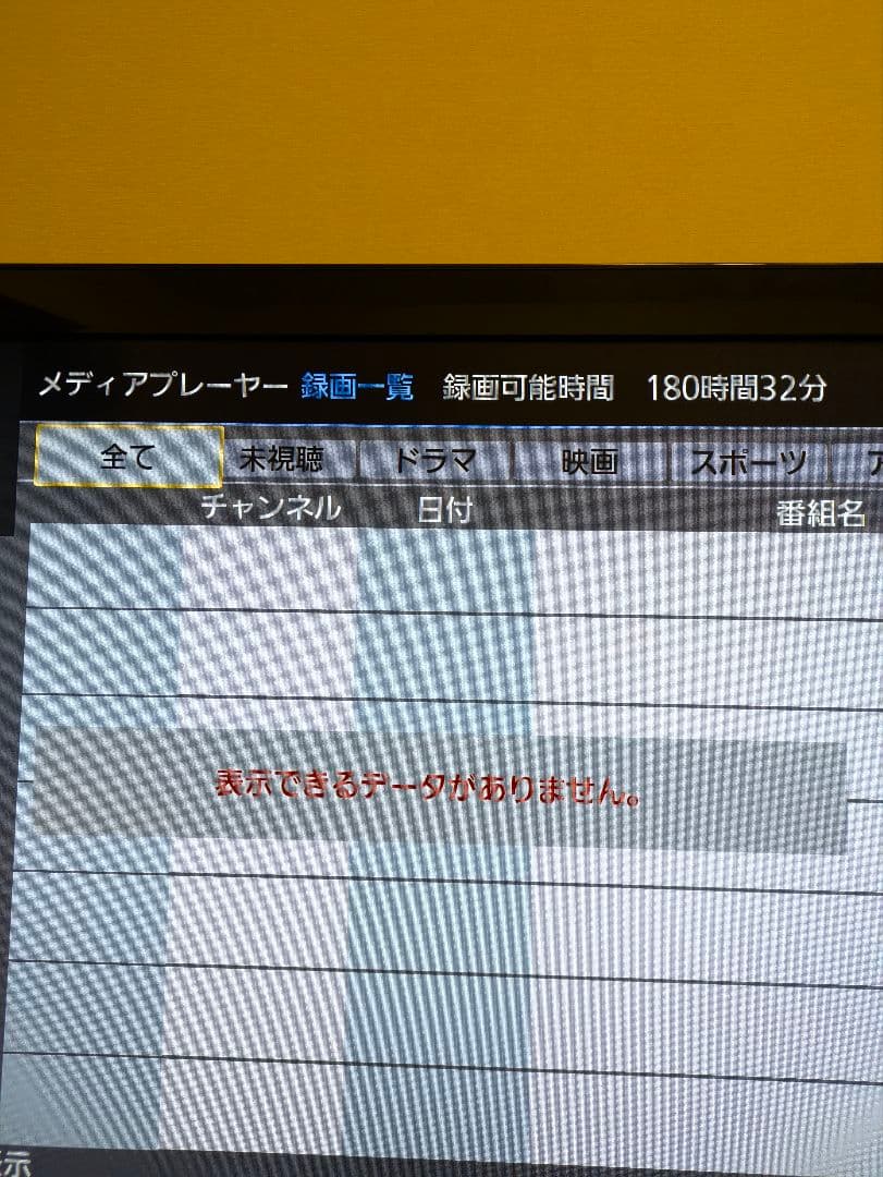 ワン吉さん専用です！パナソニック32型TV