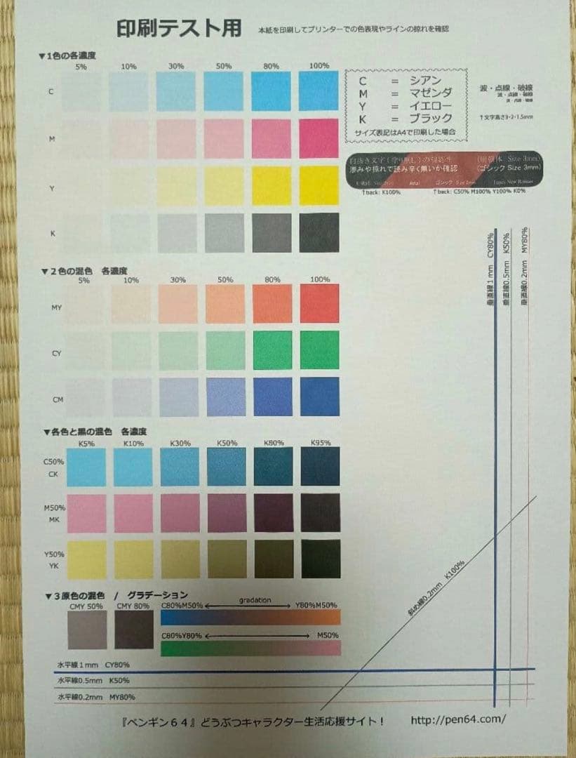 美品 高画質高速印刷スキャン エプソン エコタンクEP-M552T