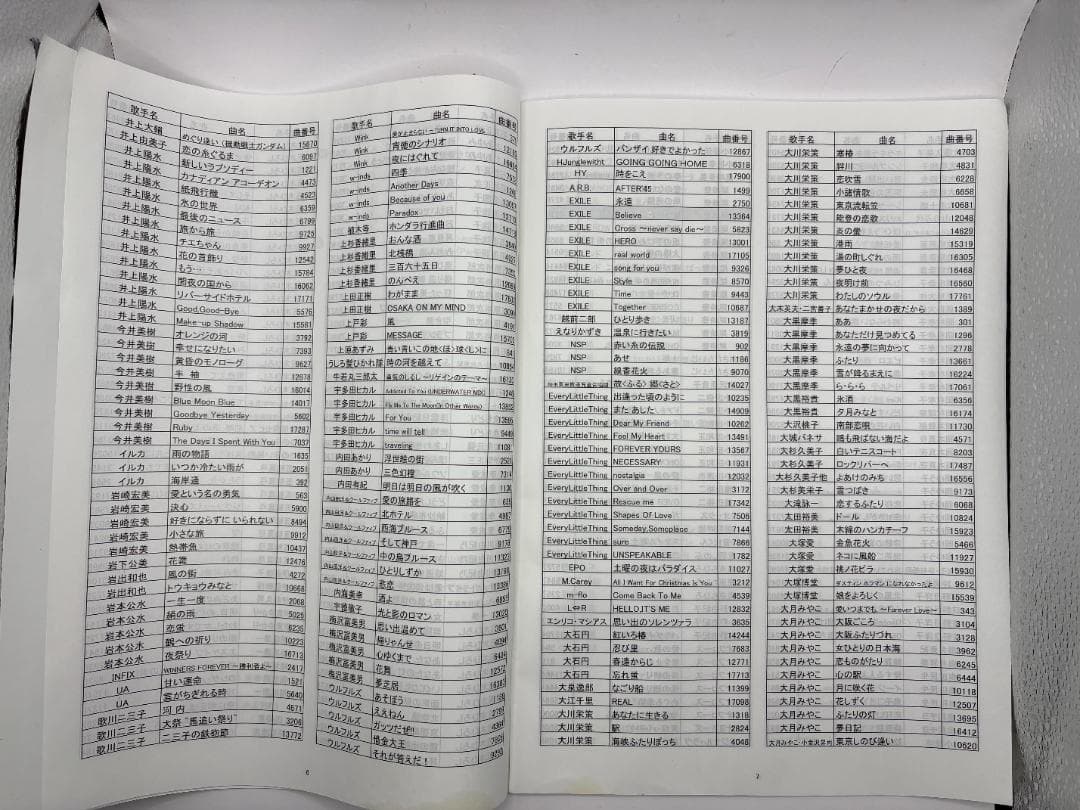 カラオケ 1番 Aカートリッジ A レア 夢グループ 追加曲 3000曲 限定