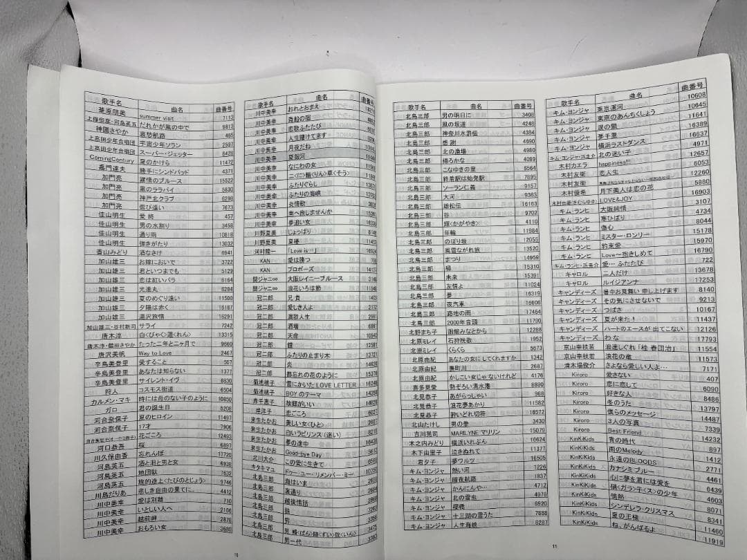 カラオケ 1番 Aカートリッジ A レア 夢グループ 追加曲 3000曲 限定