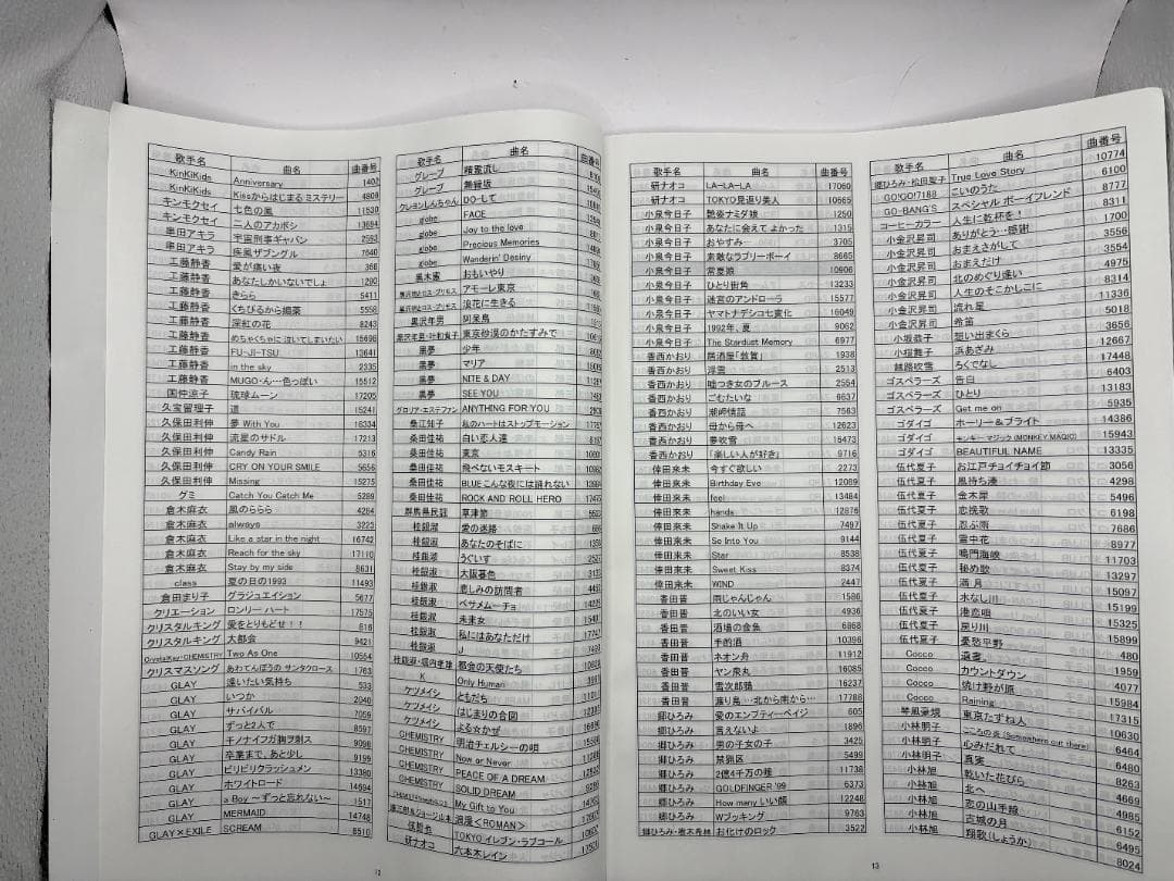 カラオケ 1番 Aカートリッジ A レア 夢グループ 追加曲 3000曲 限定