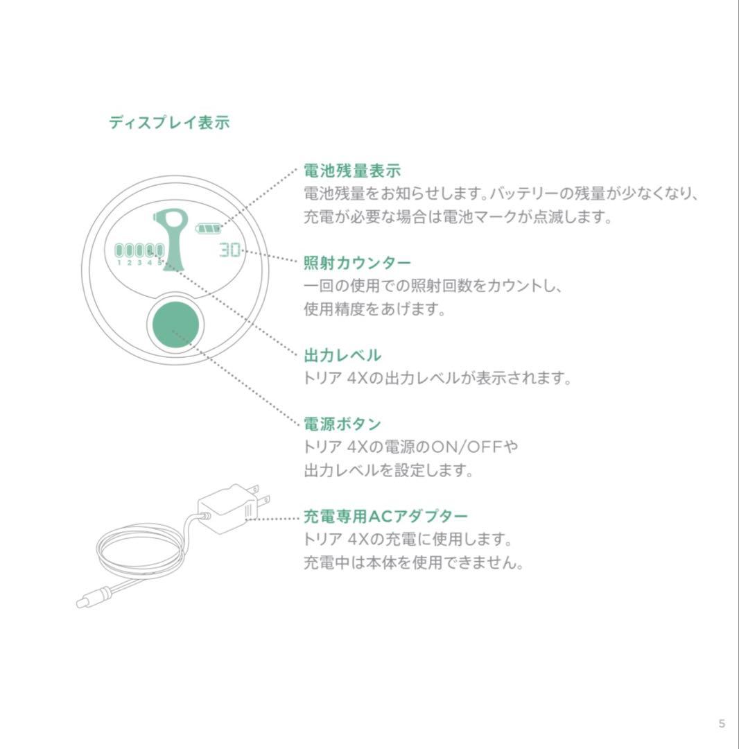 Tria Hair Removal Laser 4X トリア 脱毛器