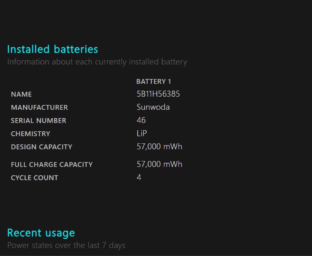 Windowsノート本体 ThinkPad X1 2-in-1 Gen 9 Ultra 7 16GB
