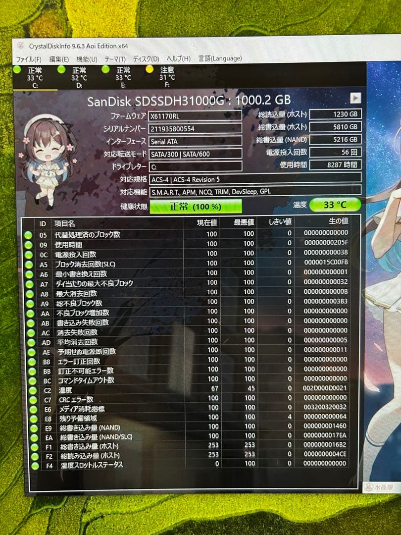 Fujitsu PRIMERGY TX100 S3 サーバー 4TB