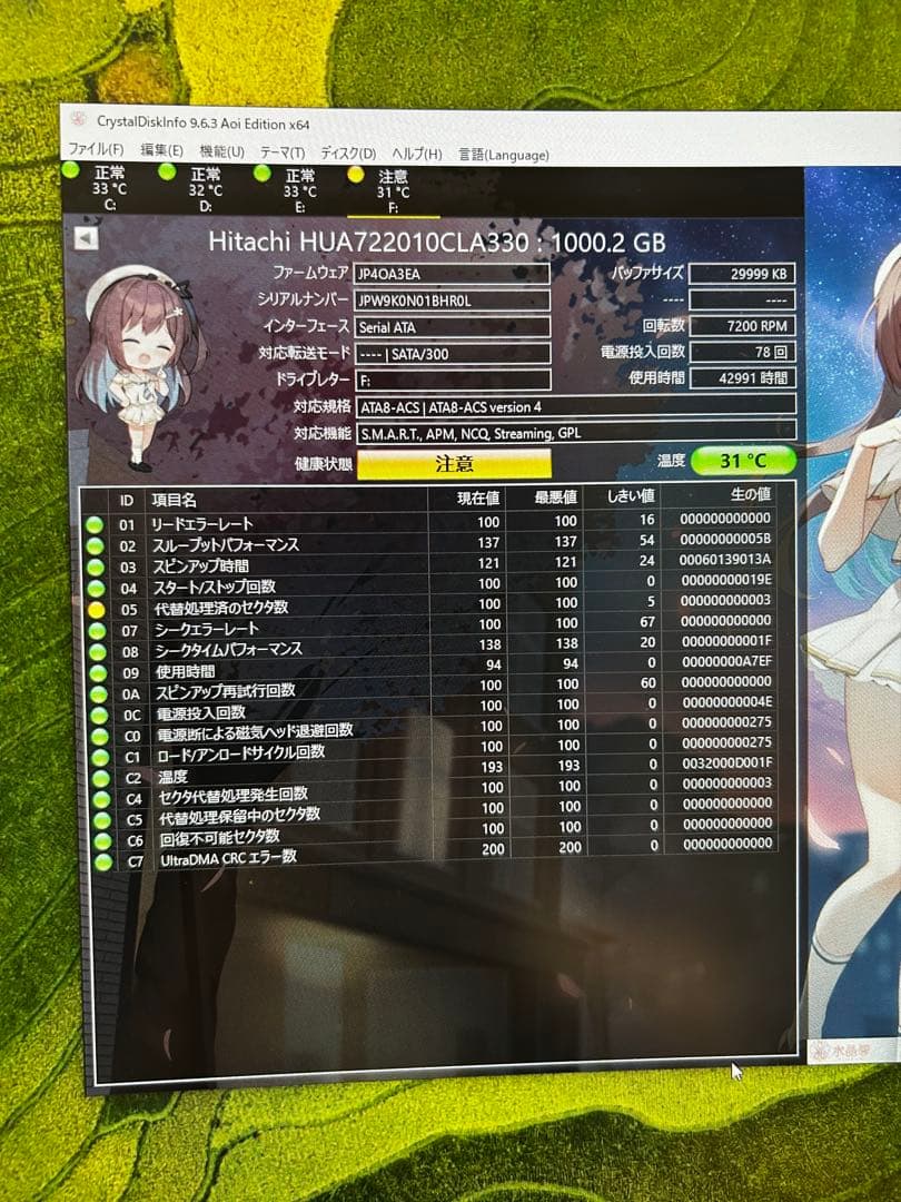 Fujitsu PRIMERGY TX100 S3 サーバー 4TB