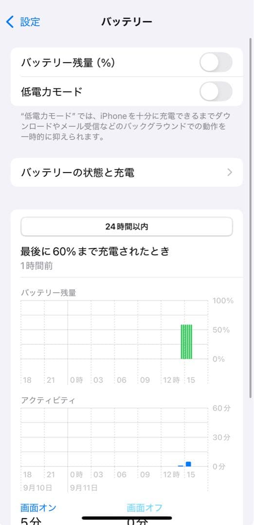 ★美品★ IPHONE 13 Pro 128GB Gold 【即日発送】