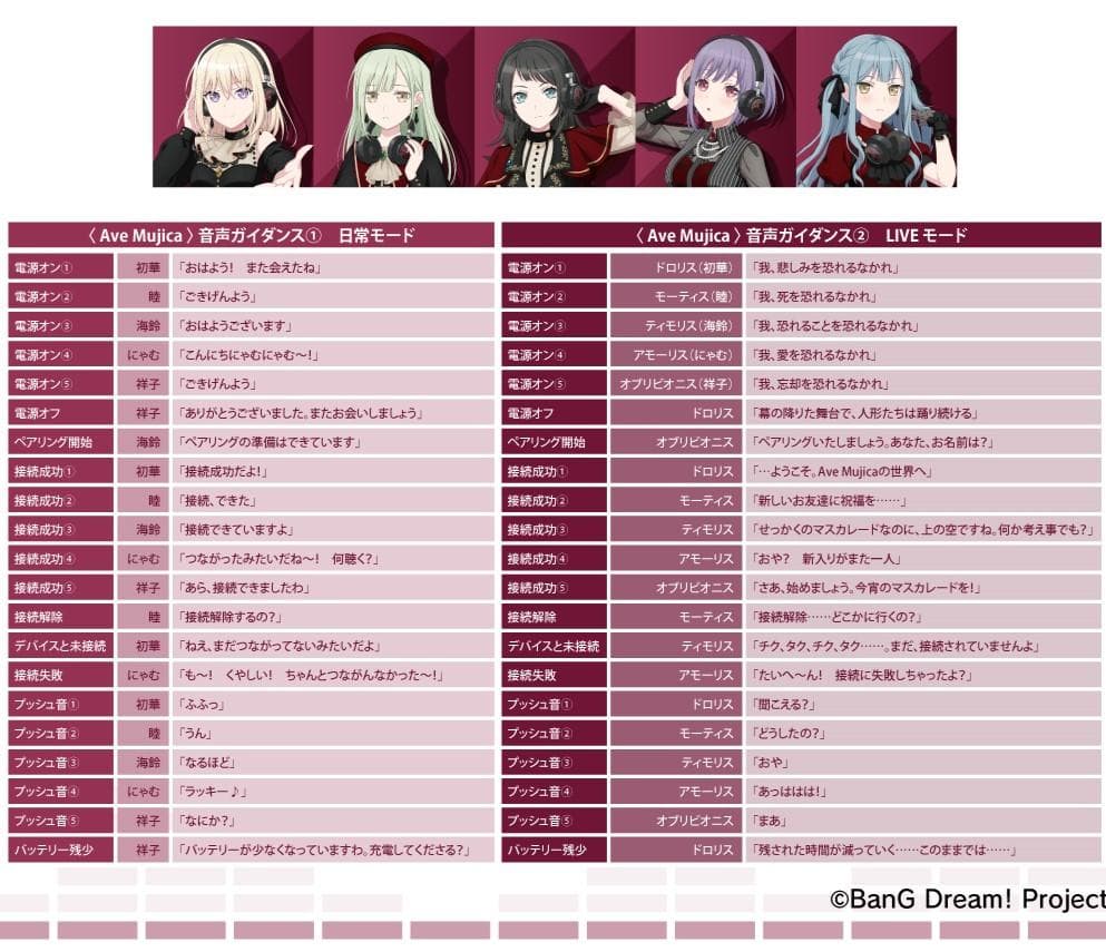 Ave Mujica ANIMA AOW03 コラボ ワイヤレスヘッドホン