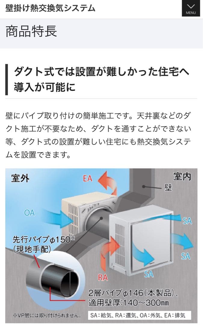 Panasonic ダクトレス熱交換器