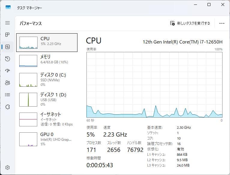Minisforum Venus Series NAB6 ミニPC