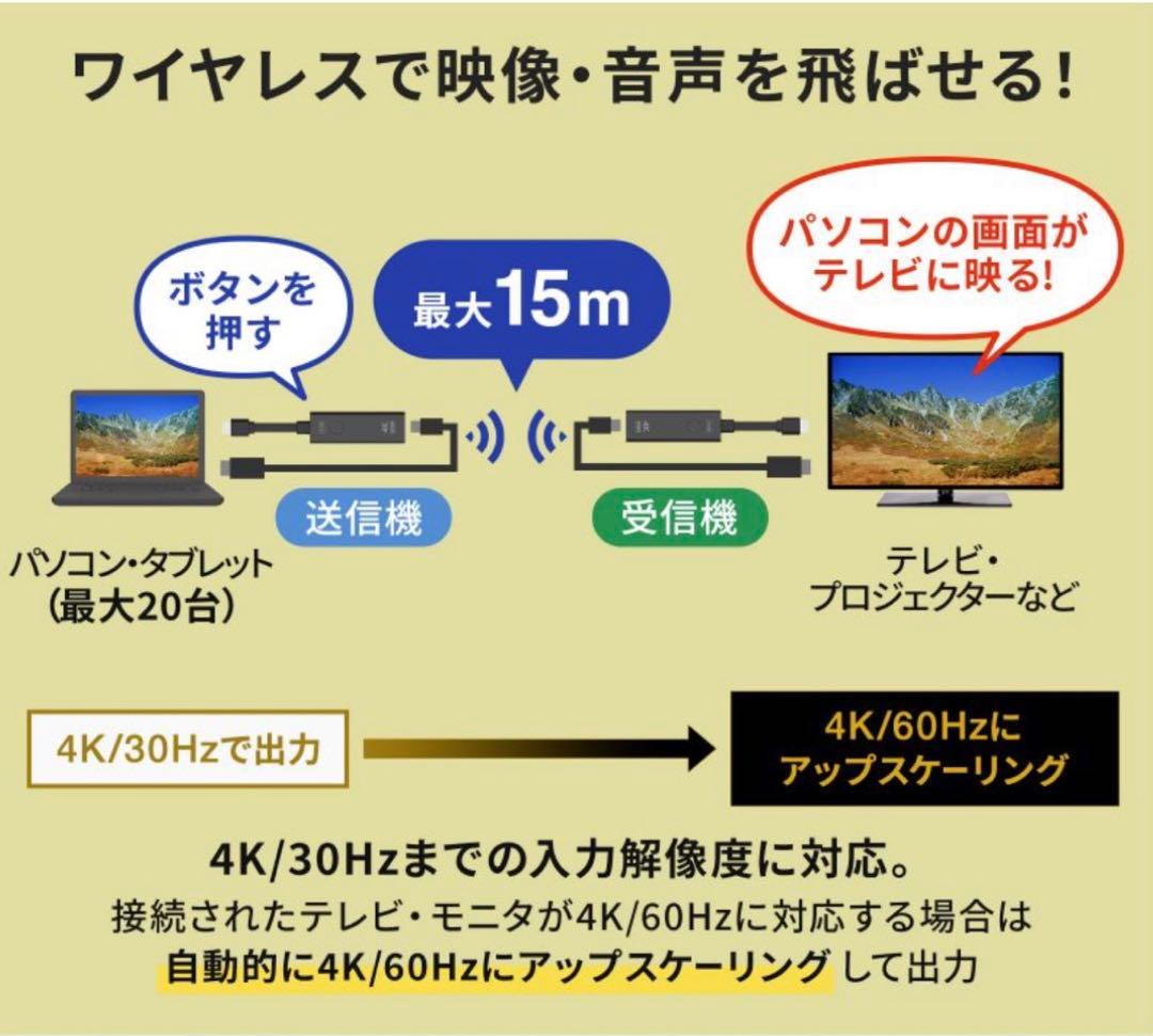 VGA-EXWHD12 4K対応ワイヤレスHDMIエクステンダー