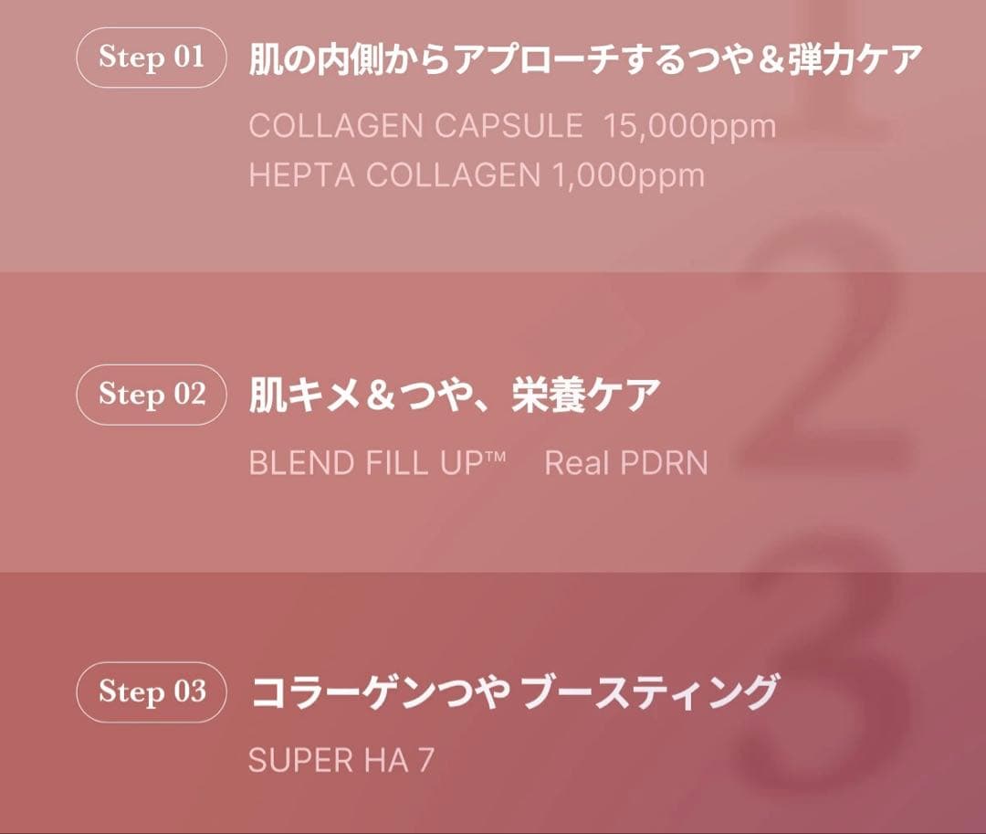 メディキューブ ブースタープロ(＋ブースタージェル(残3割程度))