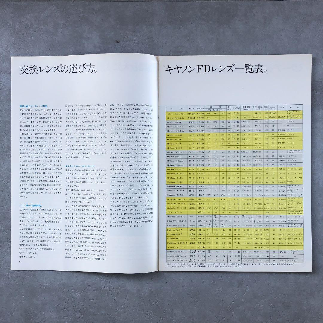 キヤノン　一眼レフ用交換レンズ　FDレンズ　総合カタログ　1975年10月21日