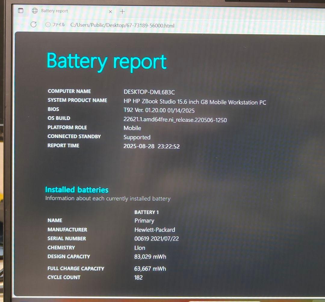 Officeキー付属 ZBookStudio G8 i7/32GB/512GB
