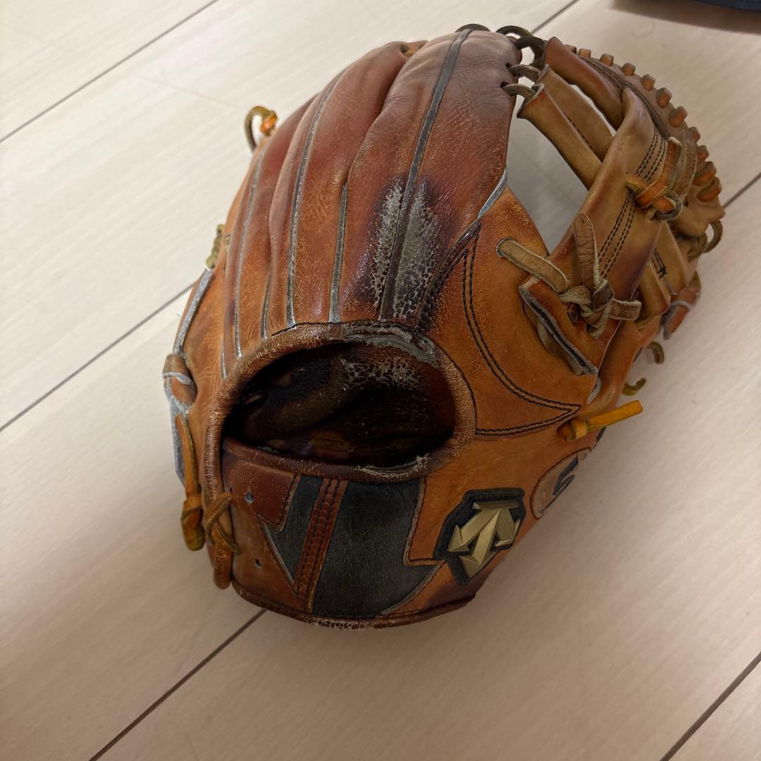 デサント プロ支給品