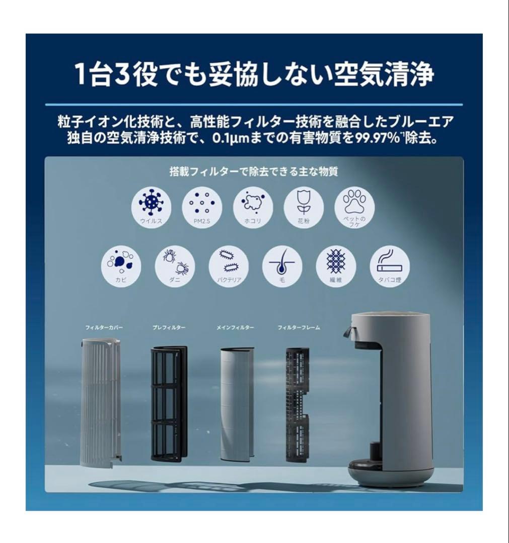 新品　ブルーエア 空気清浄機 ComfortPure 3-in-1 T10i