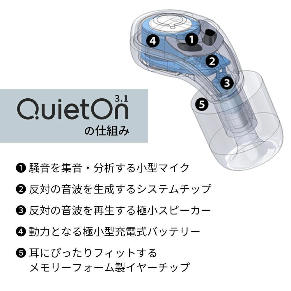 QuietOn 3.1 高性能遮音 ノイズキャンセリング 睡眠用耳栓